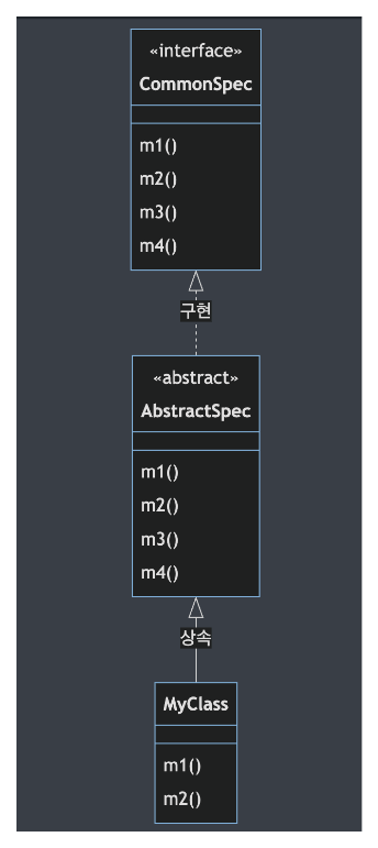 interface-with-abstract.png