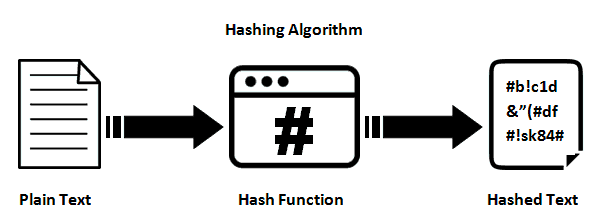 hash.png
