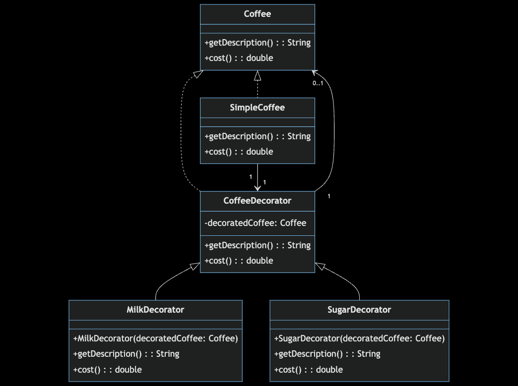 classdiagram.png