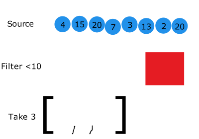 lazy-eval.gif