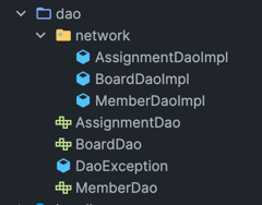 previous-dao.png