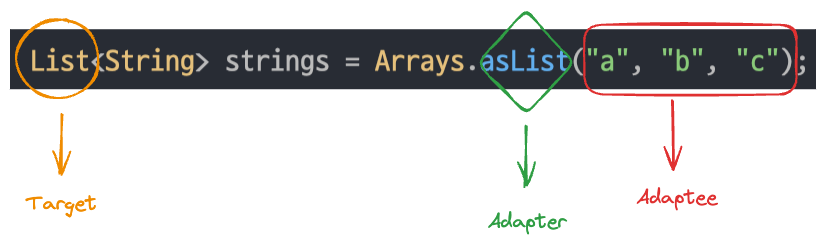 adapter_in_java.png