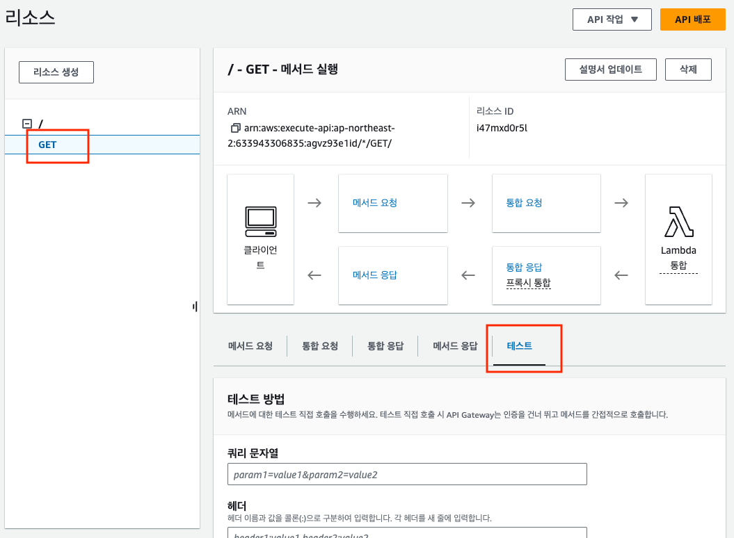api-gateway-test.png